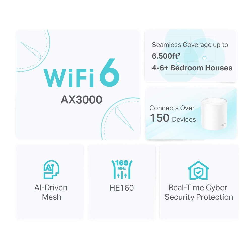 מגדיל טווח (יחידה אחת באריזה)Deco X50 AX3000 Whole Home Mesh WiFi 6 System