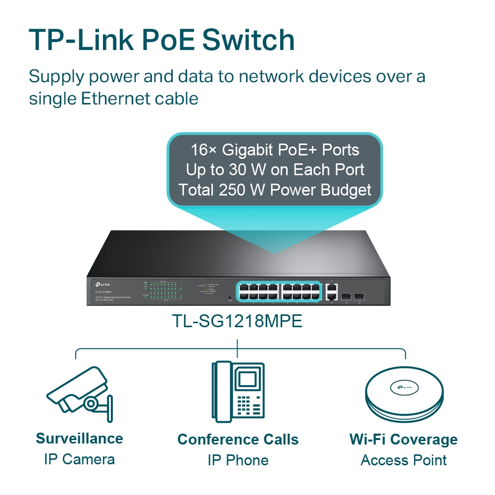 מתג TP-Link TL-SG1218MPE 16POE+ 250W 2SF