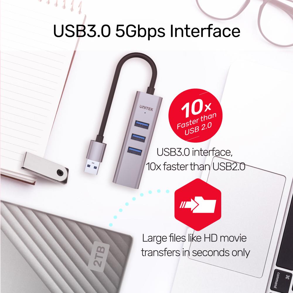 מפצל uHUB Q4+ 4-in-1 USB-A Ethernet Hub H1906A