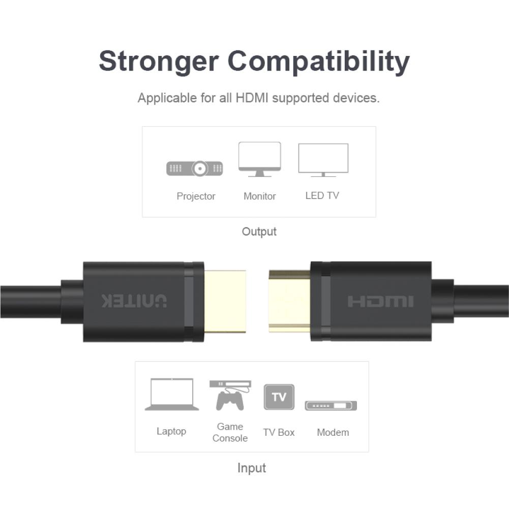YC137M 1.5M HDMI A MALE to A MALE