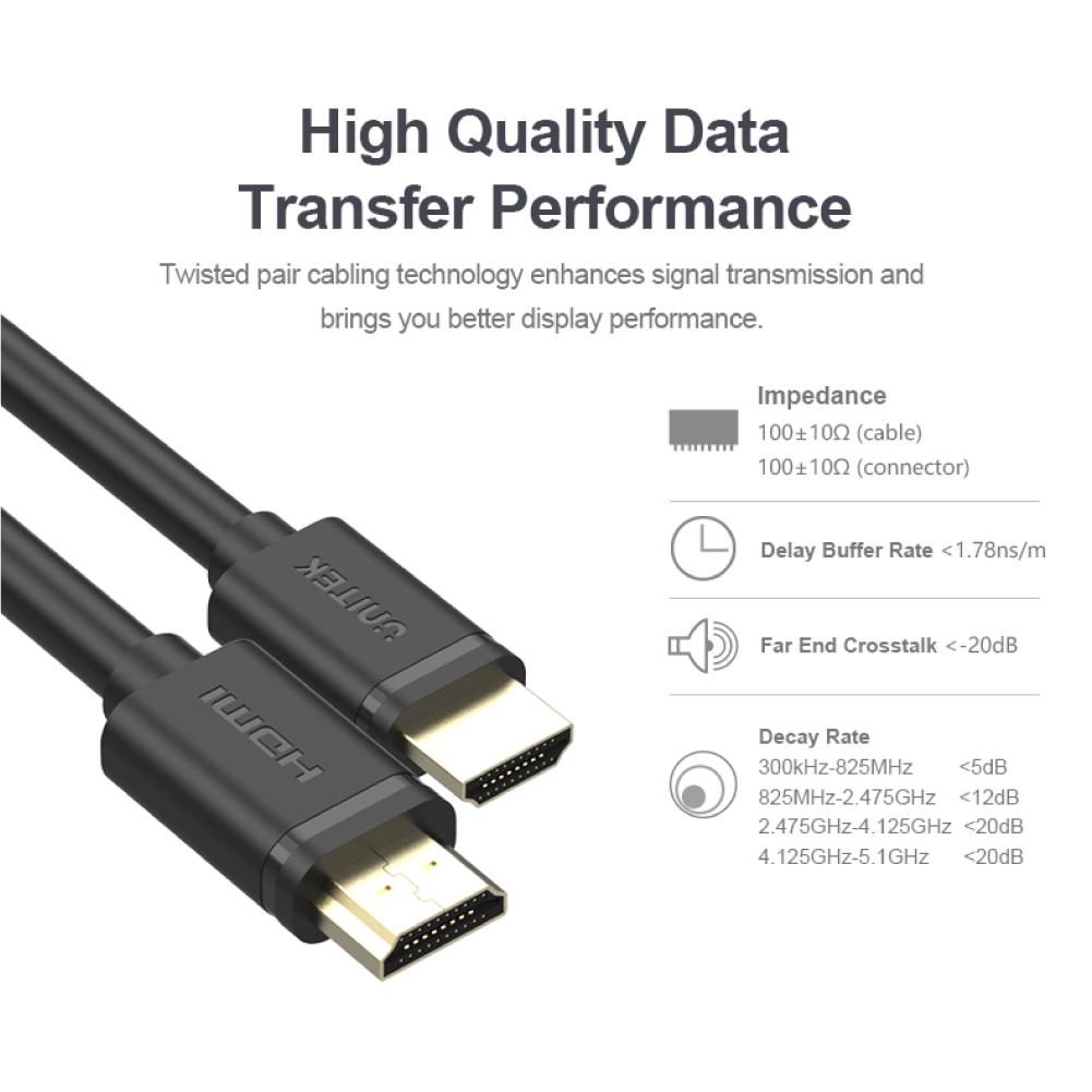 4k 60Hz High Speed HDMI 2.0 Cable Y-C139M Series