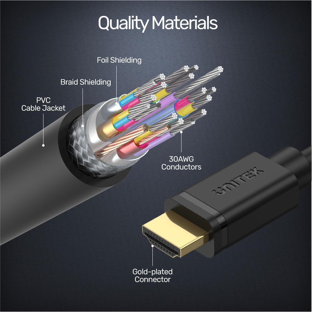 4k 60Hz High Speed Mini HDMI to HDMI 2.0 Cable Y-C179